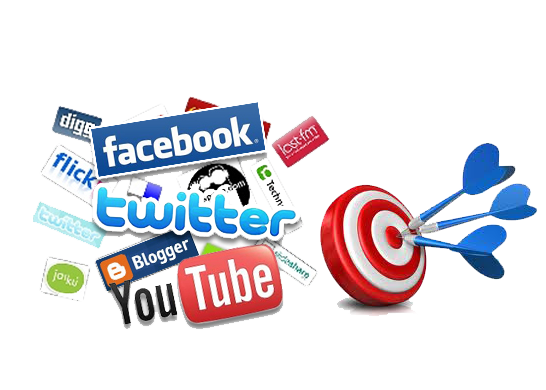 social media marketing - Abouttheweb