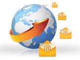 e-mail marketing- Abouttheweb