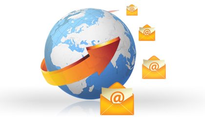 e-mail marketing- Abouttheweb